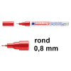 Edding 780 glanslakmarker rood (0,8 mm rond)